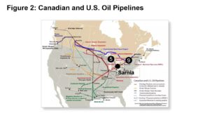 190709 Figure 2 Canadian US Oil Pipelines