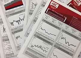 Arc Energy Charts