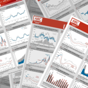 September 8, 2025 Charts